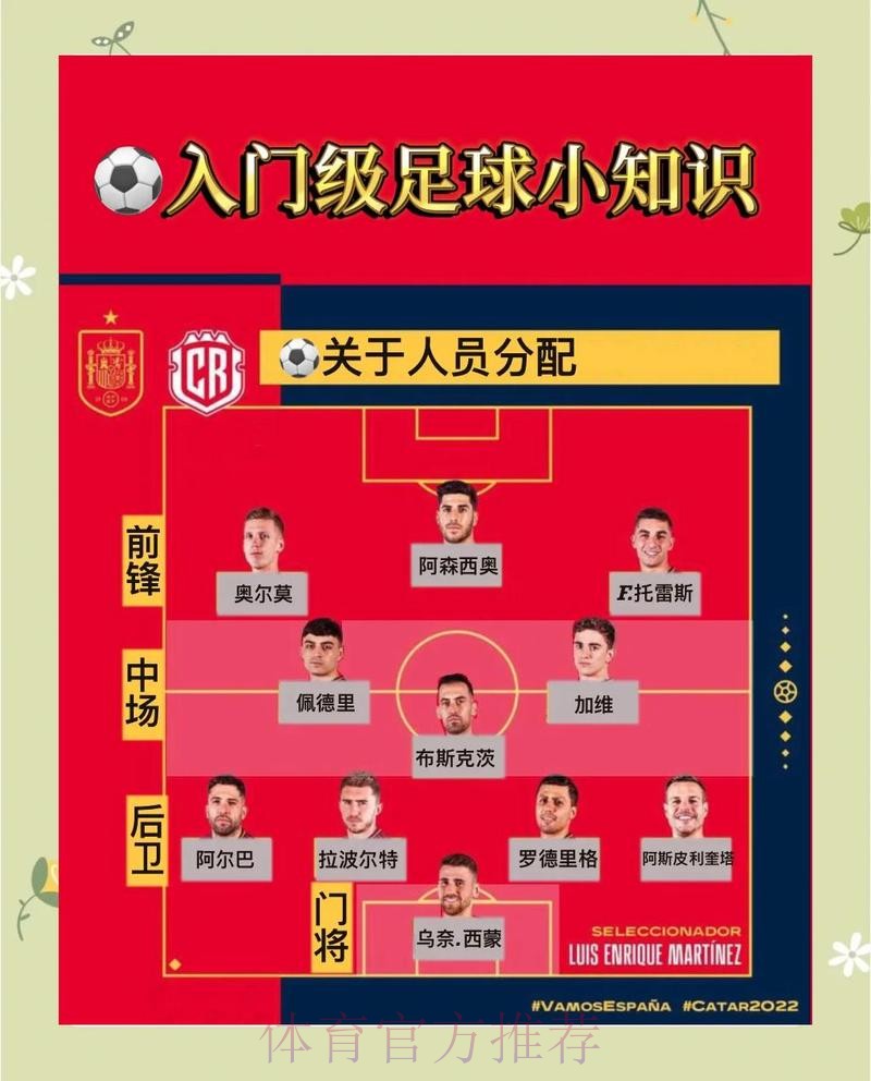 了解世界杯下注热门点及策略解析