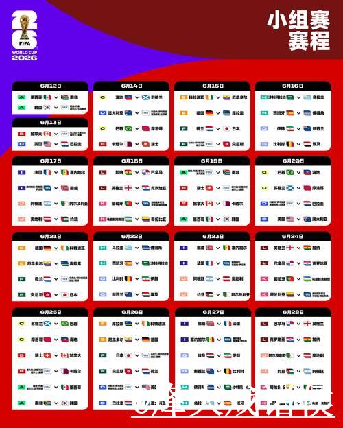 2026最新世界杯赛事投注攻略大全