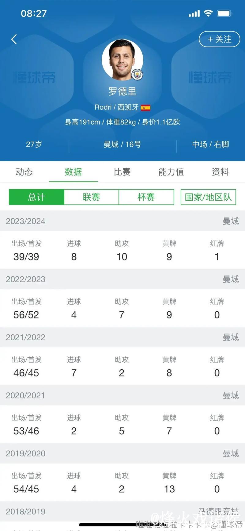 全面解析世界杯比分软件功能及优势