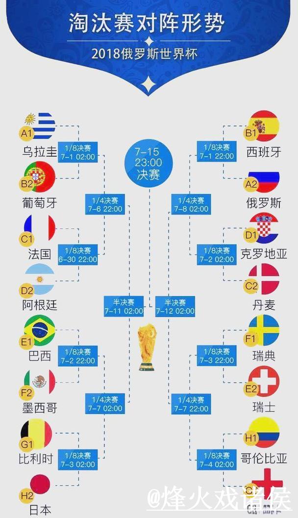 2026世界杯直播官方最新信息汇总